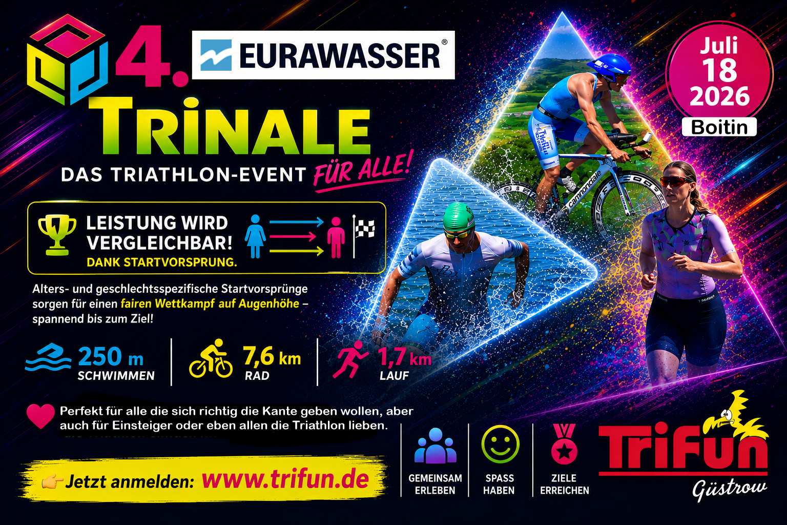 4. EURAWASSER Trinale – Ein Triathlon, bei dem nicht die Schnellsten gewinnen müssen!
